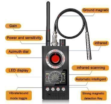 Magnetic Type GPS Hunter Multifunctional Spy Camera Detector, GPS Finder RF Scanner Infrared 0